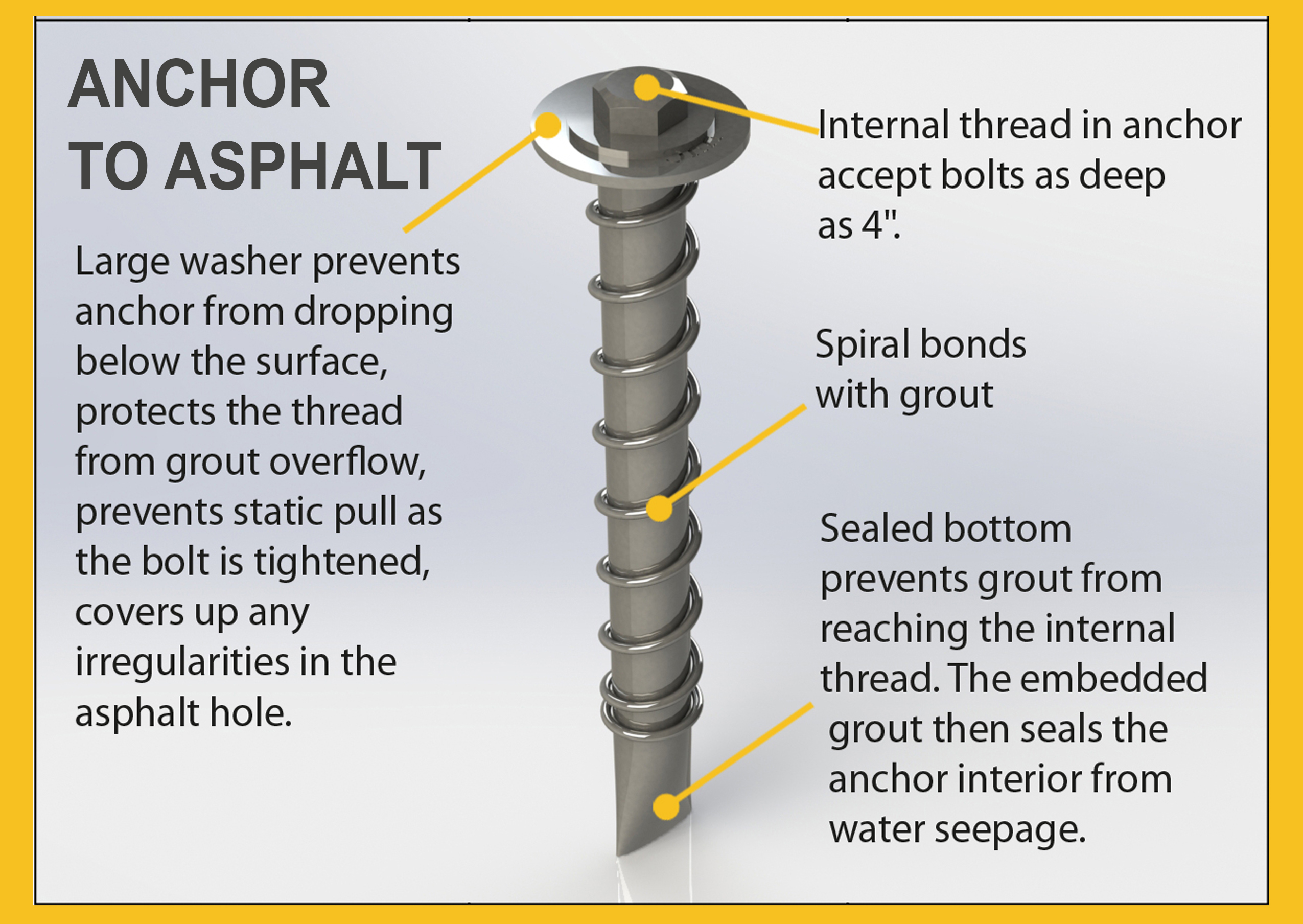 anchor-asphalt