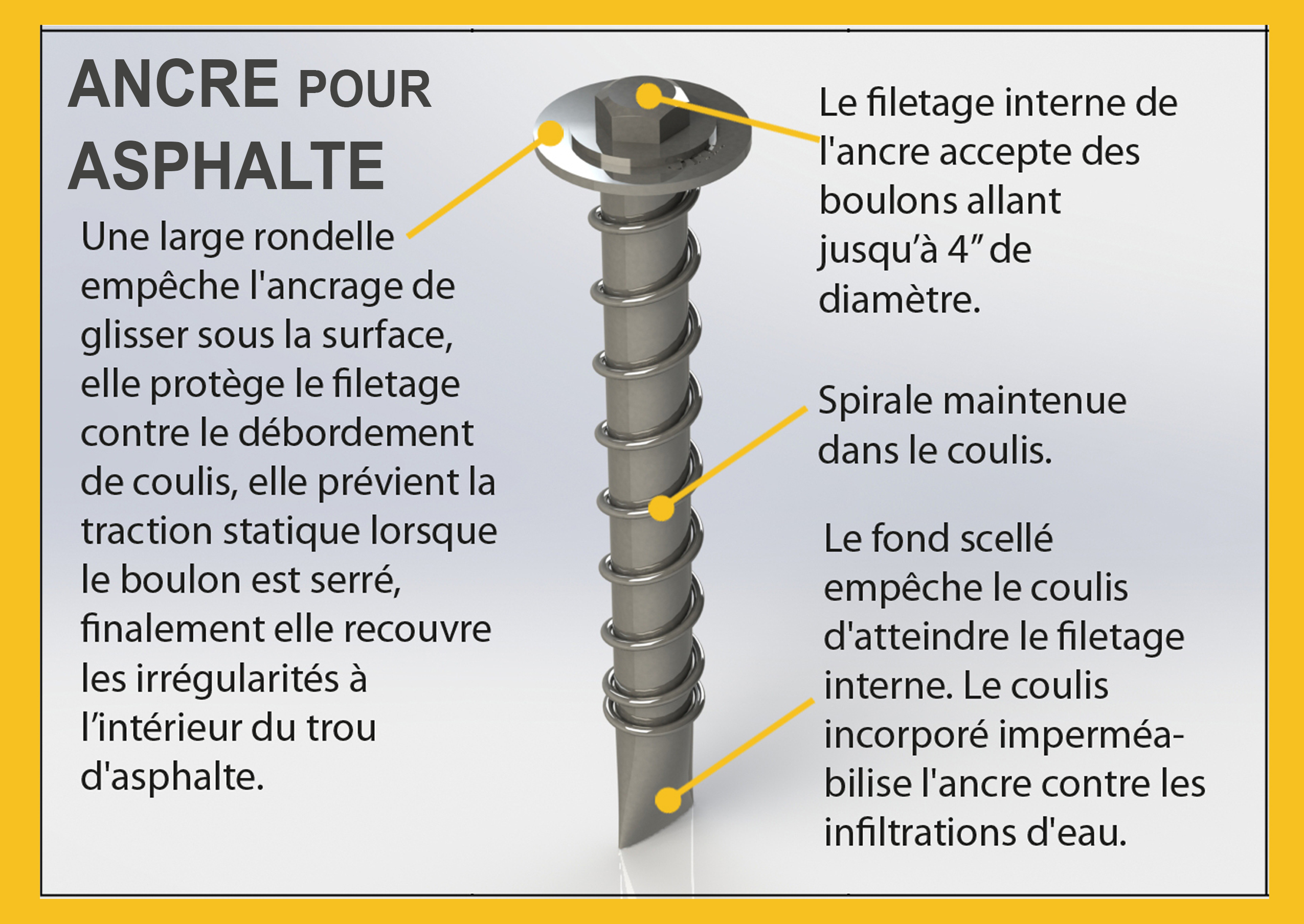 Ancre pour asphalte